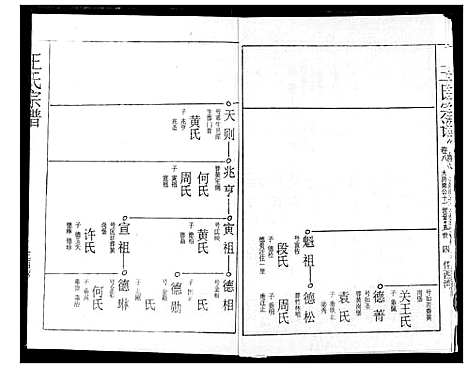 [王]王氏宗谱 (湖北) 王氏家谱_八.pdf