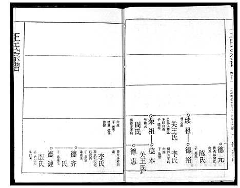 [王]王氏宗谱 (湖北) 王氏家谱_十一.pdf