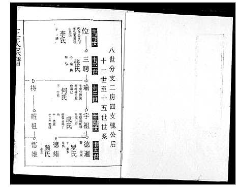 [王]王氏宗谱 (湖北) 王氏家谱_十二.pdf