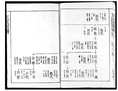 [王]王氏宗谱 (湖北) 王氏家谱_十二.pdf