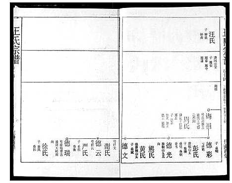 [王]王氏宗谱 (湖北) 王氏家谱_十三.pdf