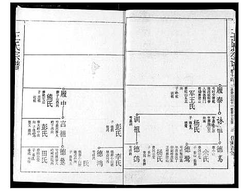 [王]王氏宗谱 (湖北) 王氏家谱_十三.pdf