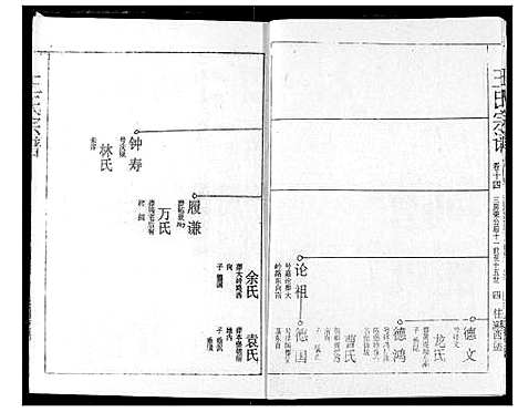 [王]王氏宗谱 (湖北) 王氏家谱_十三.pdf