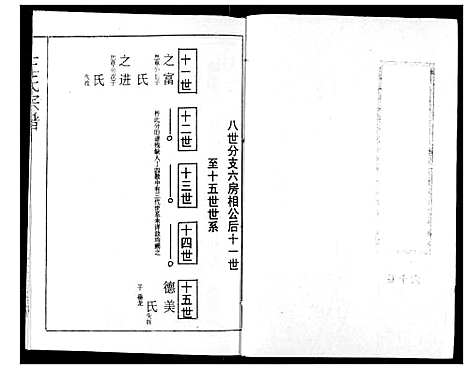 [王]王氏宗谱 (湖北) 王氏家谱_十五.pdf