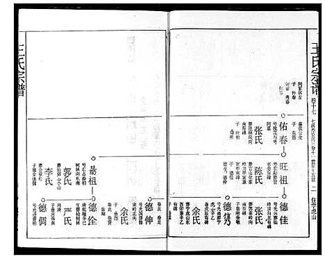 [王]王氏宗谱 (湖北) 王氏家谱_十六.pdf