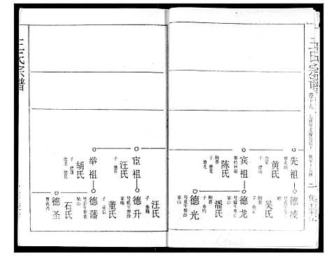 [王]王氏宗谱 (湖北) 王氏家谱_十八.pdf