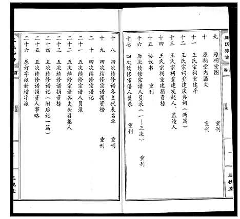 [王]王氏宗谱 (湖北) 王氏家谱_一.pdf