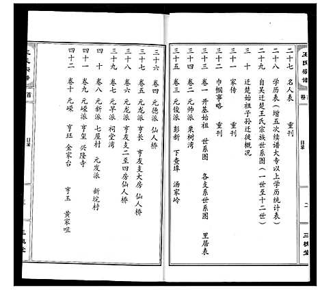 [王]王氏宗谱 (湖北) 王氏家谱_一.pdf