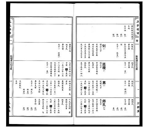 [王]王氏宗谱 (湖北) 王氏家谱_二.pdf