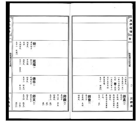 [王]王氏宗谱 (湖北) 王氏家谱_二.pdf