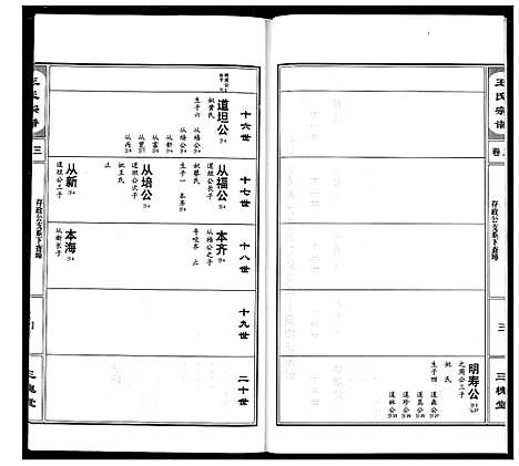 [王]王氏宗谱 (湖北) 王氏家谱_四.pdf