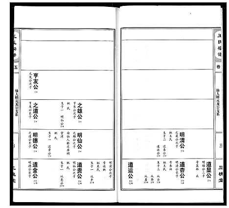 [王]王氏宗谱 (湖北) 王氏家谱_六.pdf