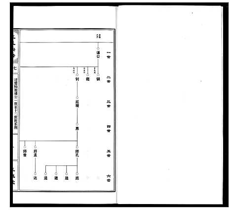 [王]王氏宗谱 (湖北) 王氏家谱_八.pdf