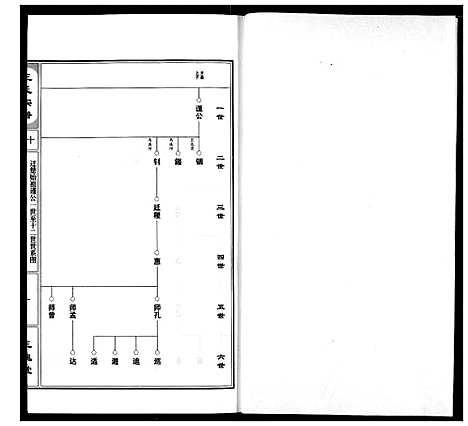 [王]王氏宗谱 (湖北) 王氏家谱_十一.pdf