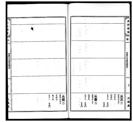 [王]王氏宗谱 (湖北) 王氏家谱_十一.pdf