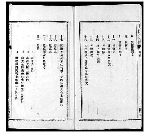 [王]王氏宗谱 (湖北) 王氏家谱_一.pdf