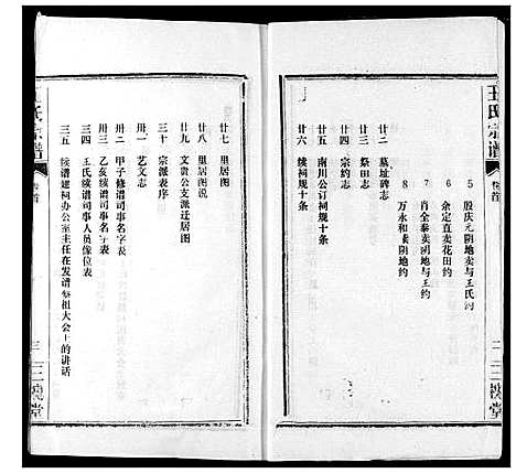 [王]王氏宗谱 (湖北) 王氏家谱_一.pdf