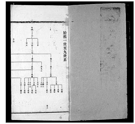 [王]王氏宗谱 (湖北) 王氏家谱_三.pdf