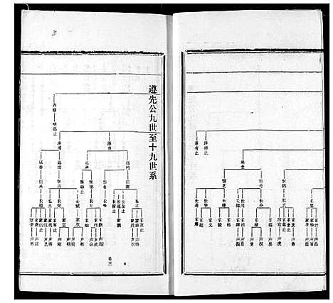 [王]王氏宗谱 (湖北) 王氏家谱_三.pdf