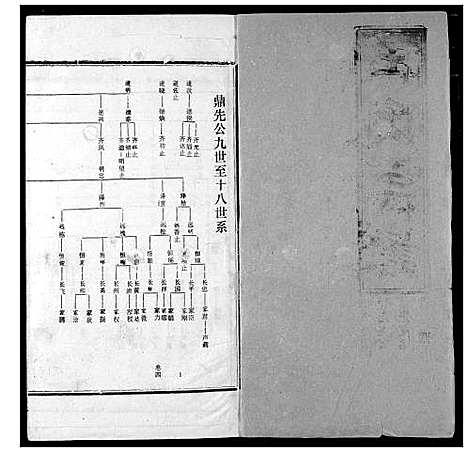 [王]王氏宗谱 (湖北) 王氏家谱_四.pdf