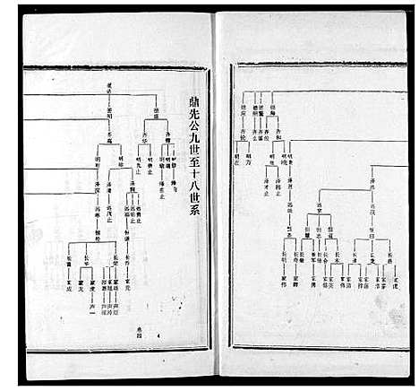 [王]王氏宗谱 (湖北) 王氏家谱_四.pdf