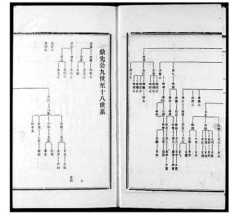 [王]王氏宗谱 (湖北) 王氏家谱_四.pdf