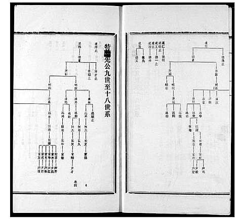 [王]王氏宗谱 (湖北) 王氏家谱_四.pdf