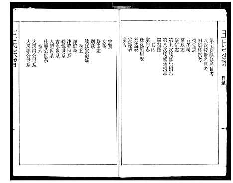 [王]王氏宗谱 (湖北) 王氏家谱_一.pdf