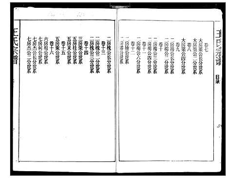 [王]王氏宗谱 (湖北) 王氏家谱_一.pdf