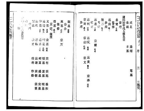 [王]王氏宗谱 (湖北) 王氏家谱_三.pdf