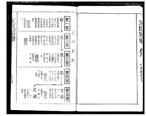 [王]王氏宗谱 (湖北) 王氏家谱_五.pdf