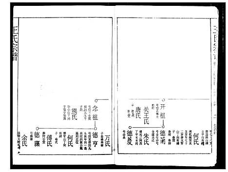 [王]王氏宗谱 (湖北) 王氏家谱_七.pdf