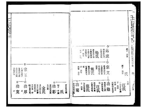 [王]王氏宗谱 (湖北) 王氏家谱_七.pdf