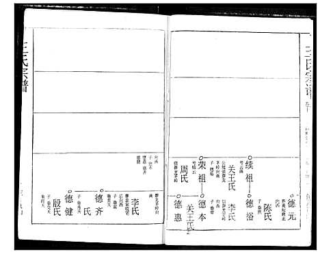 [王]王氏宗谱 (湖北) 王氏家谱_十一.pdf