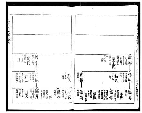 [王]王氏宗谱 (湖北) 王氏家谱_十四.pdf