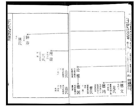 [王]王氏宗谱 (湖北) 王氏家谱_十四.pdf