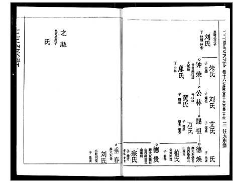 [王]王氏宗谱 (湖北) 王氏家谱_十六.pdf