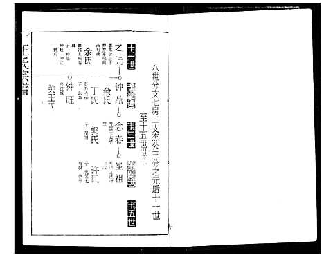 [王]王氏宗谱 (湖北) 王氏家谱_十七.pdf