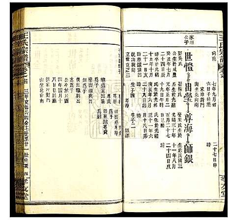 [王]王氏宗谱 (湖北) 王氏家谱_二十四.pdf