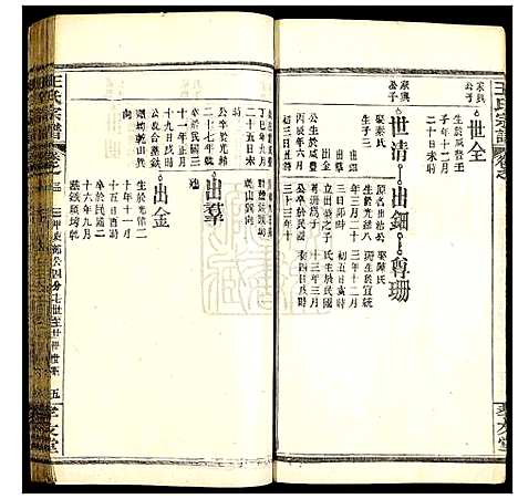 [王]王氏宗谱 (湖北) 王氏家谱_二十四.pdf