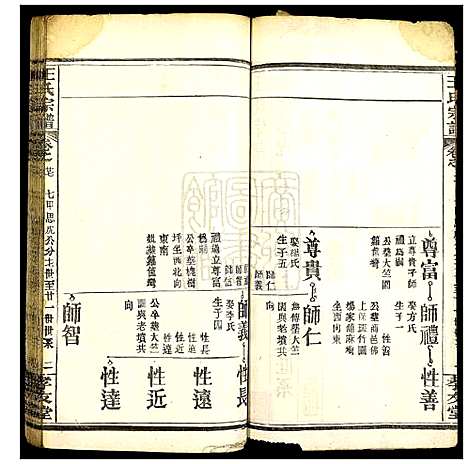 [王]王氏宗谱 (湖北) 王氏家谱_二十七.pdf