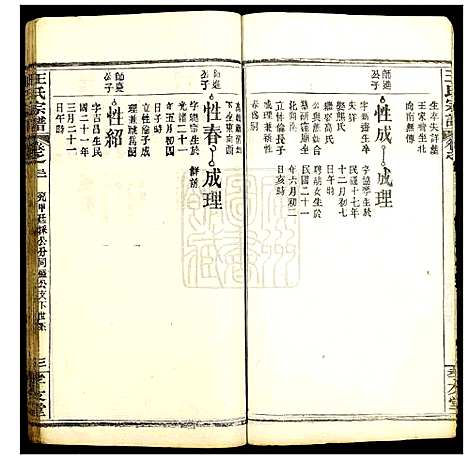 [王]王氏宗谱 (湖北) 王氏家谱_三十.pdf