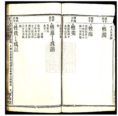 [王]王氏宗谱 (湖北) 王氏家谱_三十四.pdf