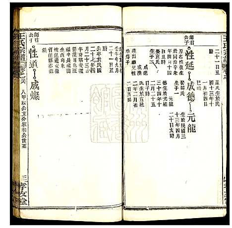 [王]王氏宗谱 (湖北) 王氏家谱_三十五.pdf