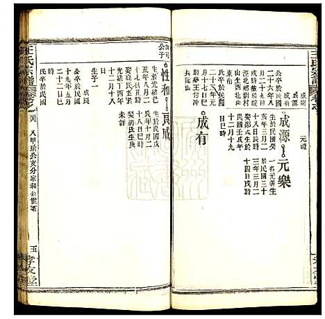 [王]王氏宗谱 (湖北) 王氏家谱_三十五.pdf