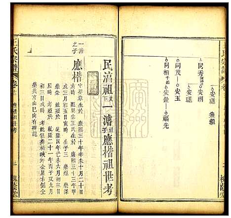 [王]王氏宗谱 (湖北) 王氏家谱_十四.pdf