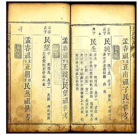 [王]王氏宗谱 (湖北) 王氏家谱_十五.pdf