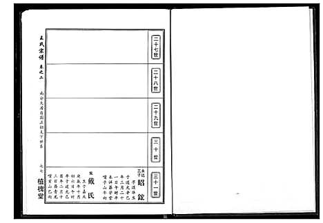 [王]王氏宗谱 (湖北) 王氏家谱_三.pdf