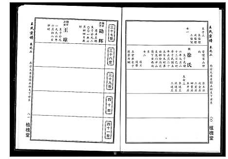 [王]王氏宗谱 (湖北) 王氏家谱_三.pdf