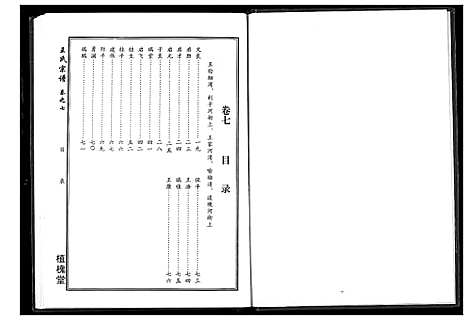 [王]王氏宗谱 (湖北) 王氏家谱_四.pdf